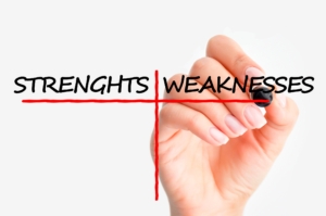 How to answer the strengths and weaknesses interview question